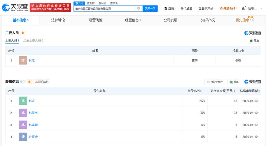 荣昌卤鹅哥成立食品科技公司,名下经营部新增经纪人服务